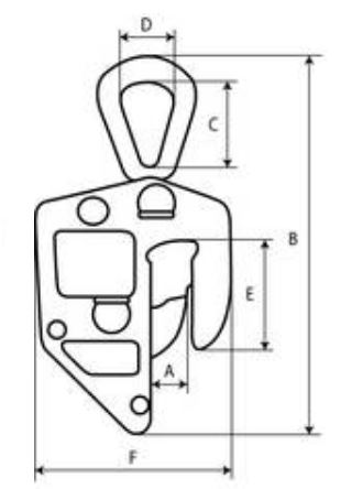 Blechklemme Typ E 3.000kg -32mm